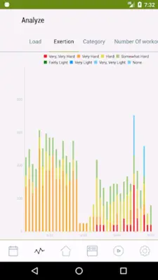 Athlete Analyzer Judo android App screenshot 2